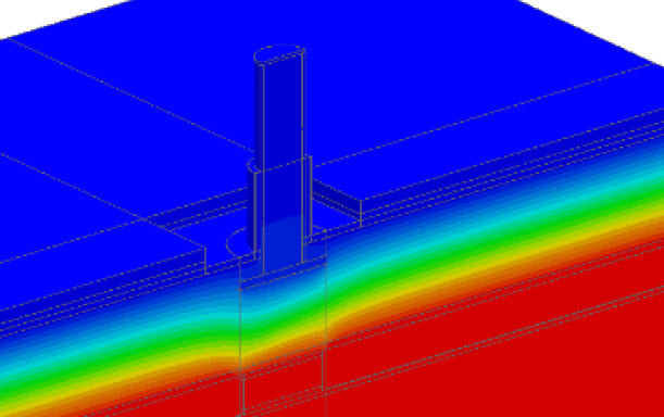 thermal roof break bridging penetration parapet screen modeling