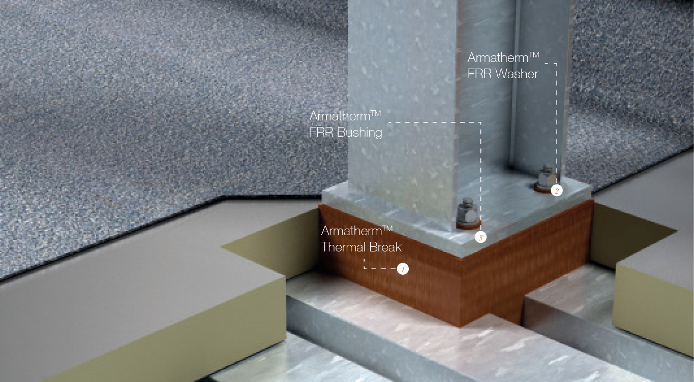 Parapet Roof Penetration Thermal Bridging Solution - Armatherm™